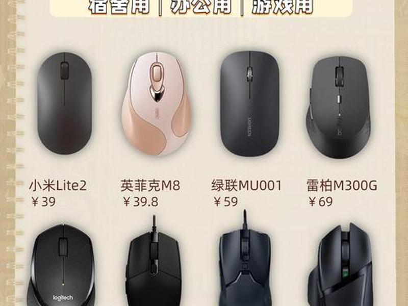 2026鼠标品牌选购攻略，鼠标哪个牌子好2020