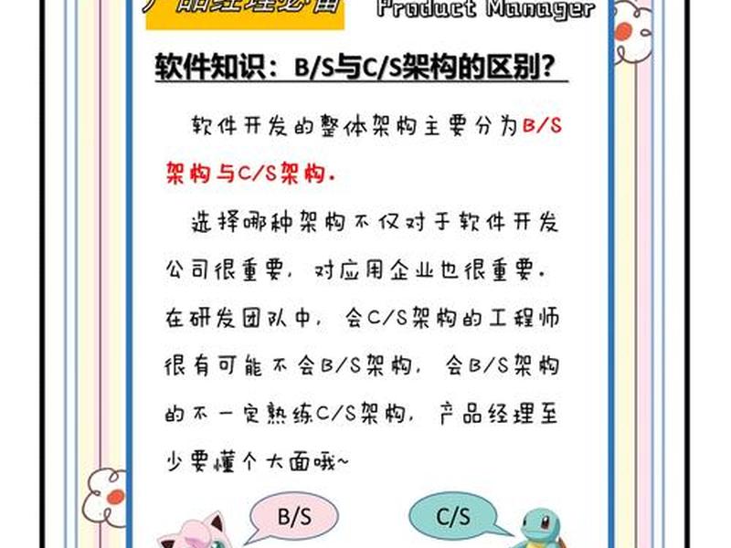 cc和pp是什么意思,pa和cc是什么意思 cc和pp是什么意思,pa和cc是什么意思