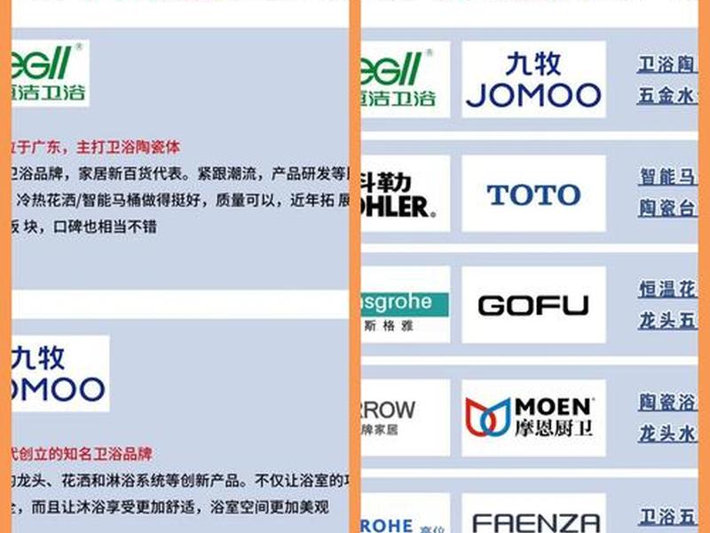 10大名牌面盆带盖;面盆十大公认品牌 10大名牌面盆带盖;面盆十大公认品牌
