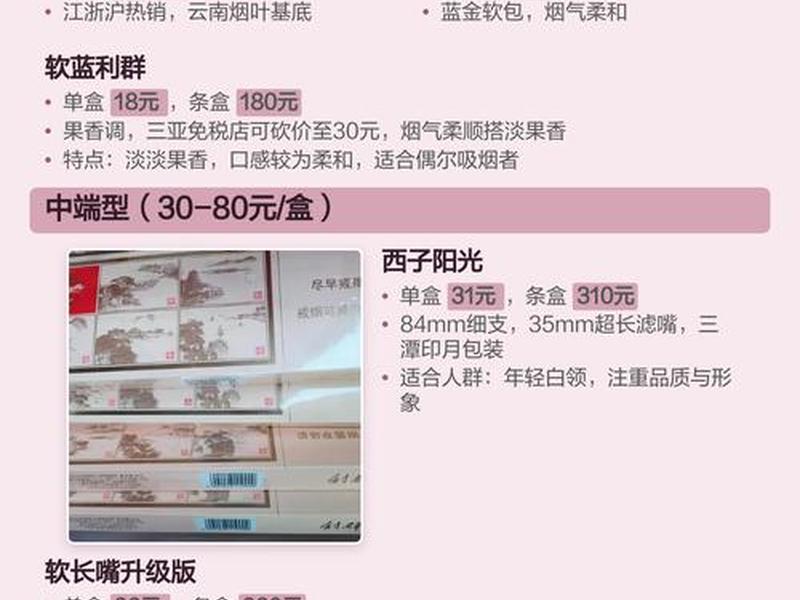 30元左右烟价格表和图片 - 30元左右价格表和图片
