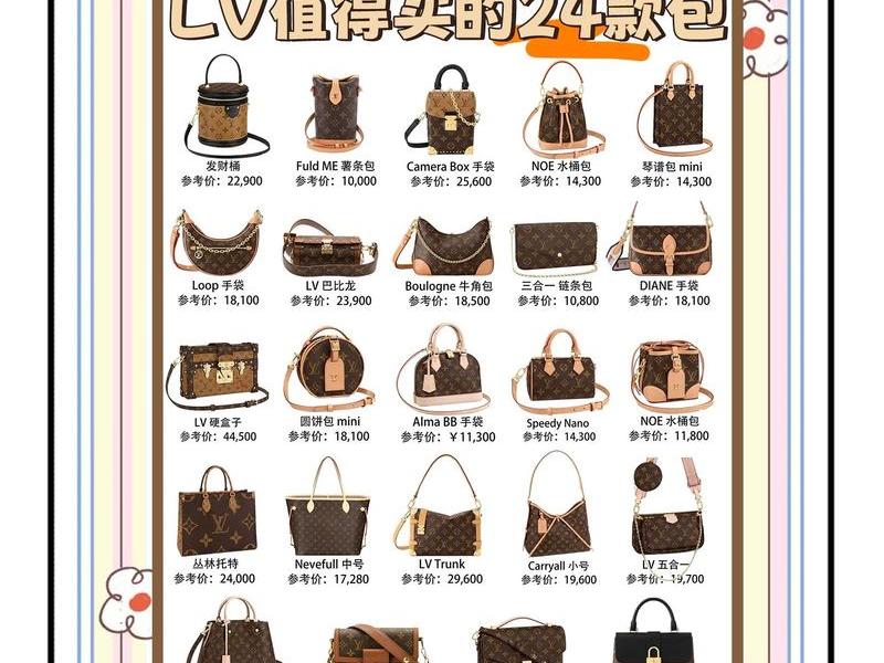 1万以内的包包品牌排行榜（1万以内的包包品牌排行榜有哪些）