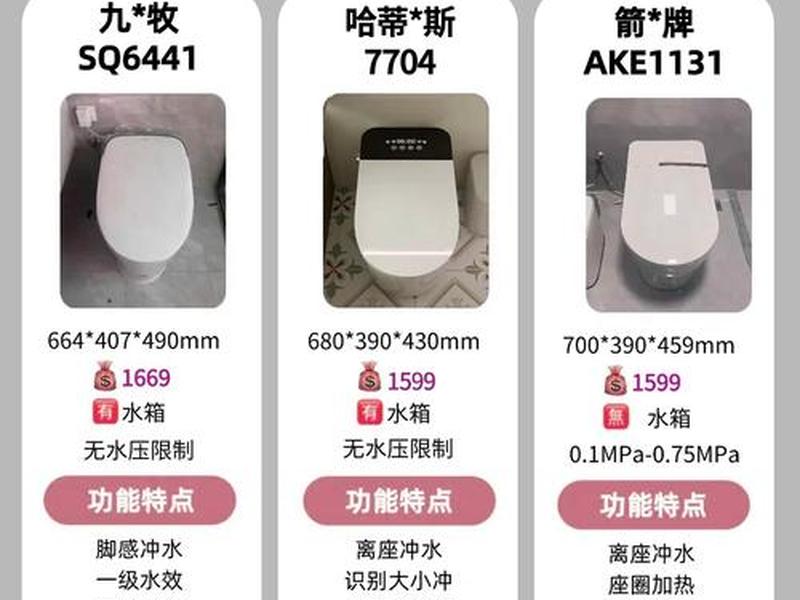 10大马桶品牌 - 马桶10大品牌排行 10大马桶品牌 - 马桶10大品牌排行