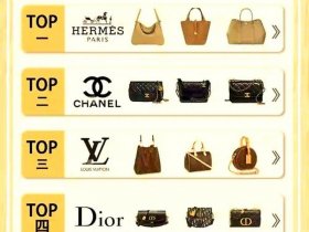 1000以内品牌包包排名 - 1000以内的名牌包