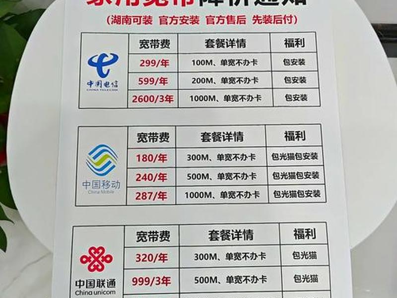 2021年宽带哪家好便宜好用,2021哪家宽带好用价格又便宜 2021年宽带哪家好便宜好用,2021哪家宽带好用价格又便宜