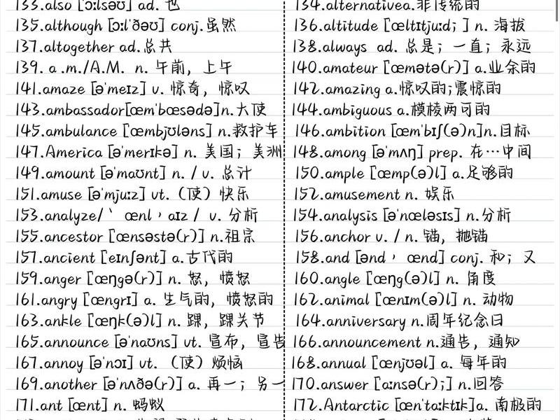 a字开头的英文单词、a字开头的英文单词有哪些 a字开头的英文单词、a字开头的英文单词有哪些