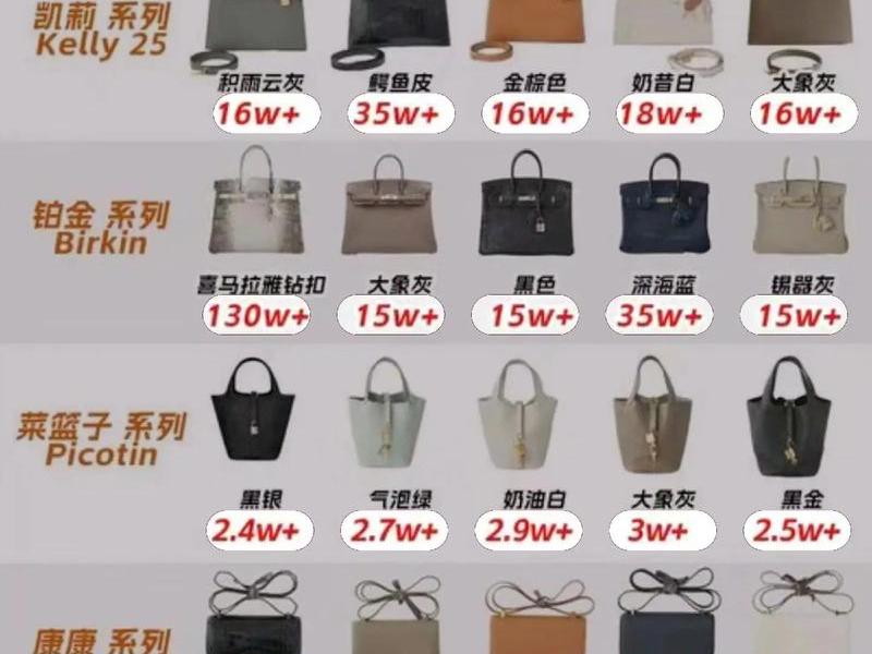 2021爱马仕包包价格(爱马仕包包价格2021年一览表) 2021爱马仕包包价格(爱马仕包包价格2021年一览表)