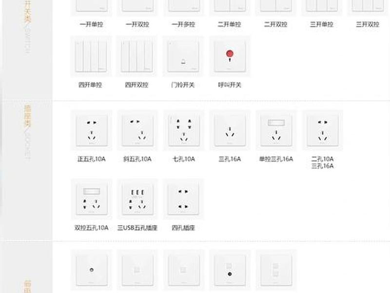 86插座品牌排行榜前十名,86插座品牌前十大排名 86插座品牌排行榜前十名,86插座品牌前十大排名