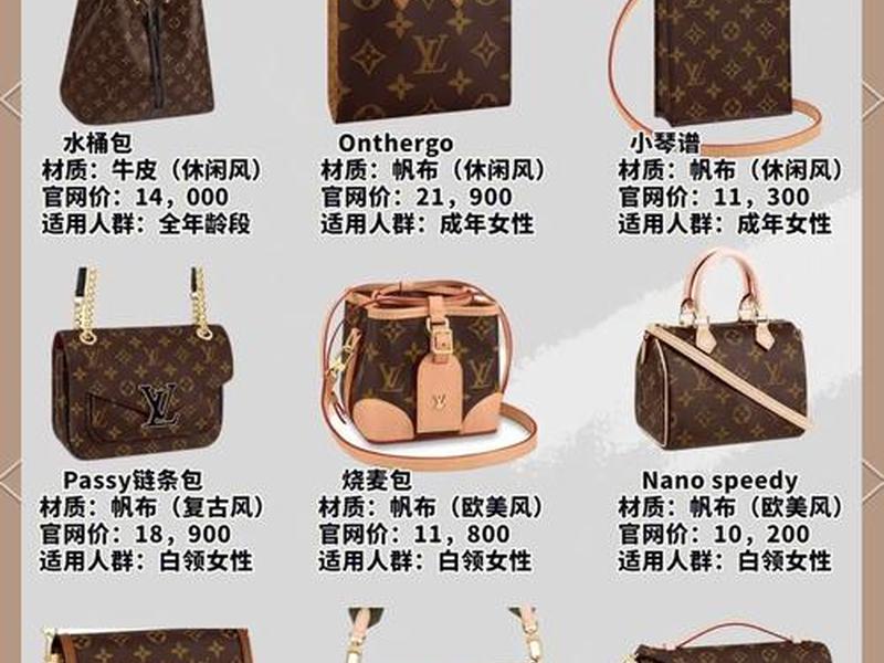 1000以内的包包什么牌子最好、1000以内的包包什么牌子最好看
