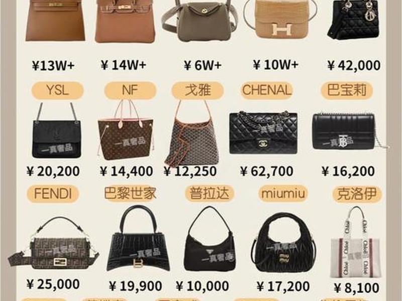 200元女包品牌推荐,200元女包品牌推荐知乎 200元女包品牌推荐,200元女包品牌推荐知乎