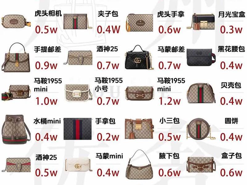 200w包包 200w包包是多少钱