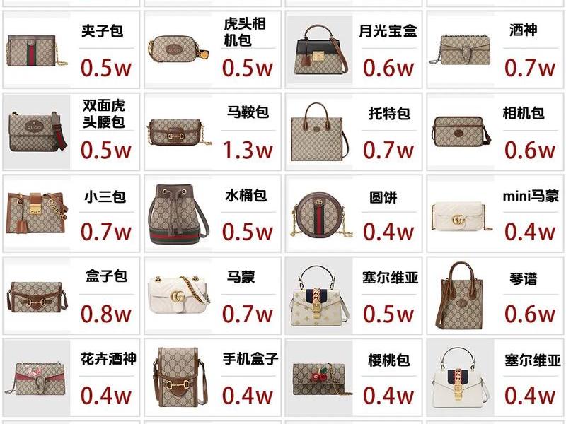 cg牌子的包包、cg牌子的包包多少钱 cg牌子的包包、cg牌子的包包多少钱
