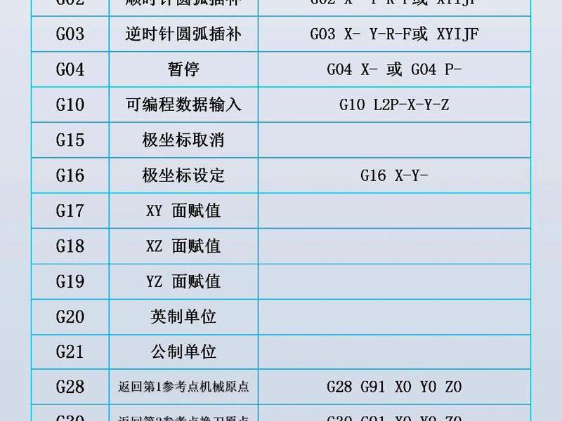 cnc是什么品牌,中文怎么念 cnc是什么品牌,中文怎么念出来 cnc是什么品牌,中文怎么念 cnc是什么品牌,中文怎么念出来