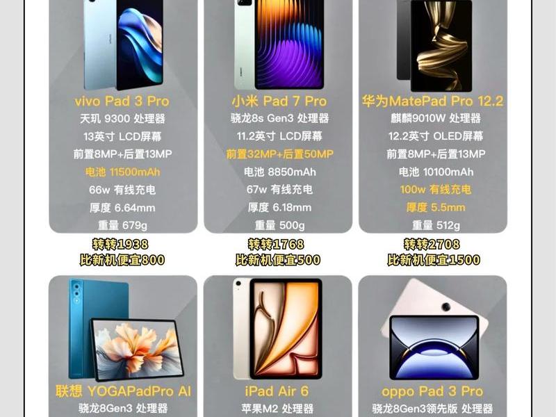 500以内的平板性能推荐(500以内的平板性能推荐哪款) 500以内的平板性能推荐(500以内的平板性能推荐哪款)