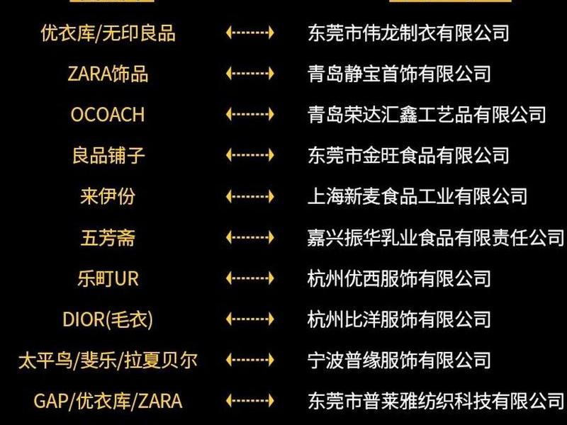 1688大牌包包代工厂，1688大牌包包代工厂是哪家