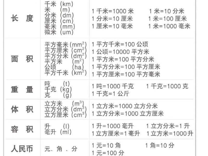 b是什么钱的单位;b是什么金钱单位 b是什么钱的单位;b是什么金钱单位