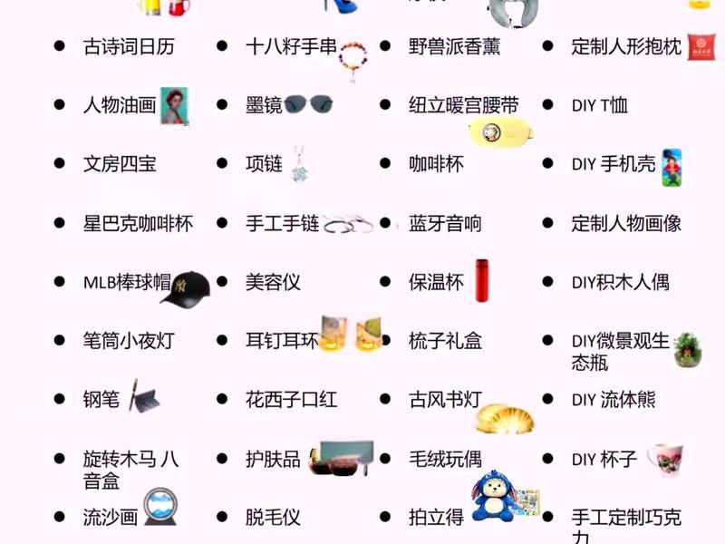 200元以内的实用礼品(200元以内的实用礼品推荐) 200元以内的实用礼品(200元以内的实用礼品推荐)