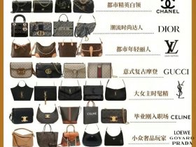 1000以内品牌包包排行榜 1000以内品牌包包排行榜前十名