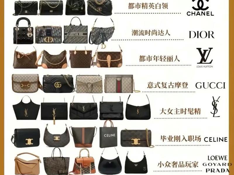 1000以内品牌包包排行榜 1000以内品牌包包排行榜前十名 1000以内品牌包包排行榜 1000以内品牌包包排行榜前十名