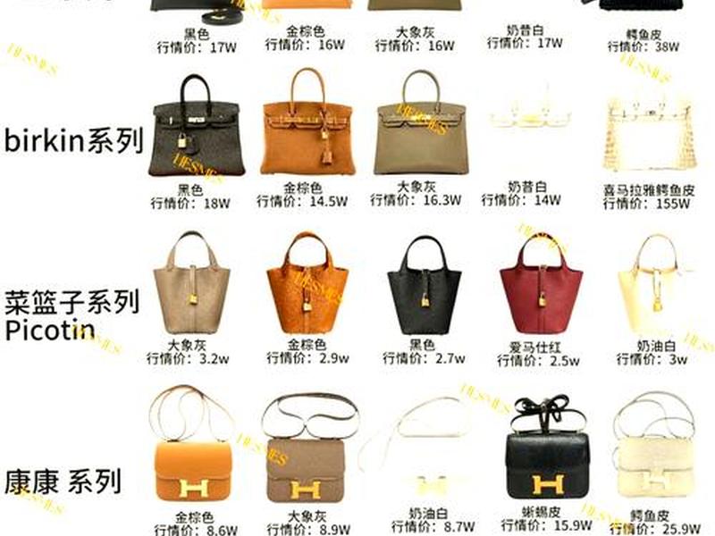 1000以上的包包品牌(1000以上的包包品牌有哪些) 1000以上的包包品牌(1000以上的包包品牌有哪些)