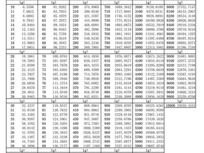 400以内的合数表（400以内的合数表图片）