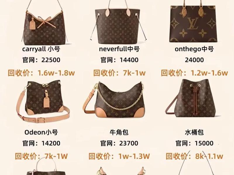 100多的包包贵吗 - 100多的包包贵吗知乎 100多的包包贵吗 - 100多的包包贵吗知乎