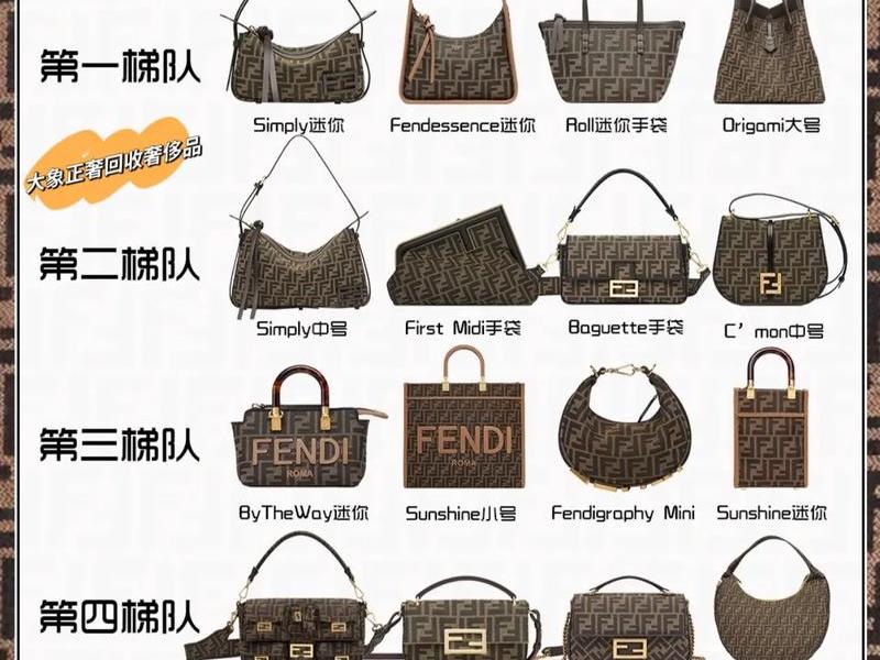 100元左右包包品牌排行榜前十(100元左右包包品牌排行榜前十名) 100元左右包包品牌排行榜前十(100元左右包包品牌排行榜前十名)