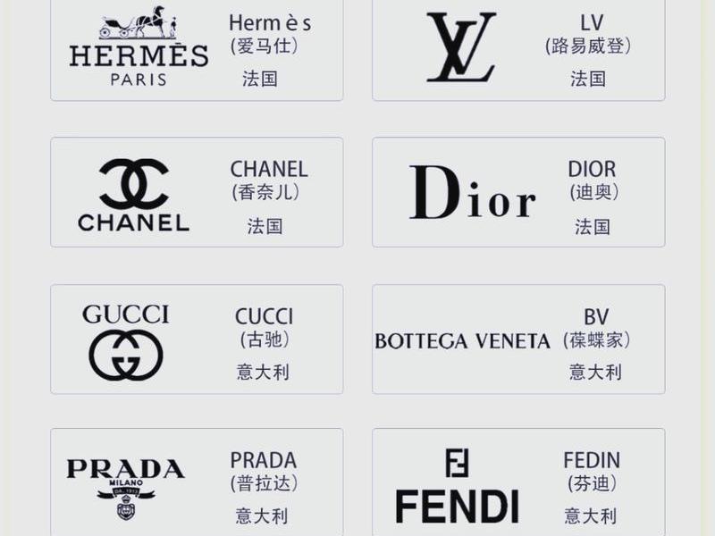 100到200的包包品牌 - 100到200之间的女包品牌