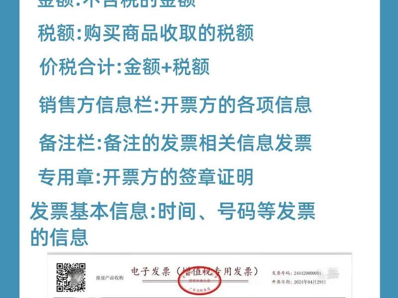 500块以内的零星采购报销可以不用发票的税务文件;零星采购500元以内不需要发票需要申报自然人个税吗 500块以内的零星采购报销可以不用发票的税务文件;零星采购500元以内不需要发票需要申报自然人个税吗