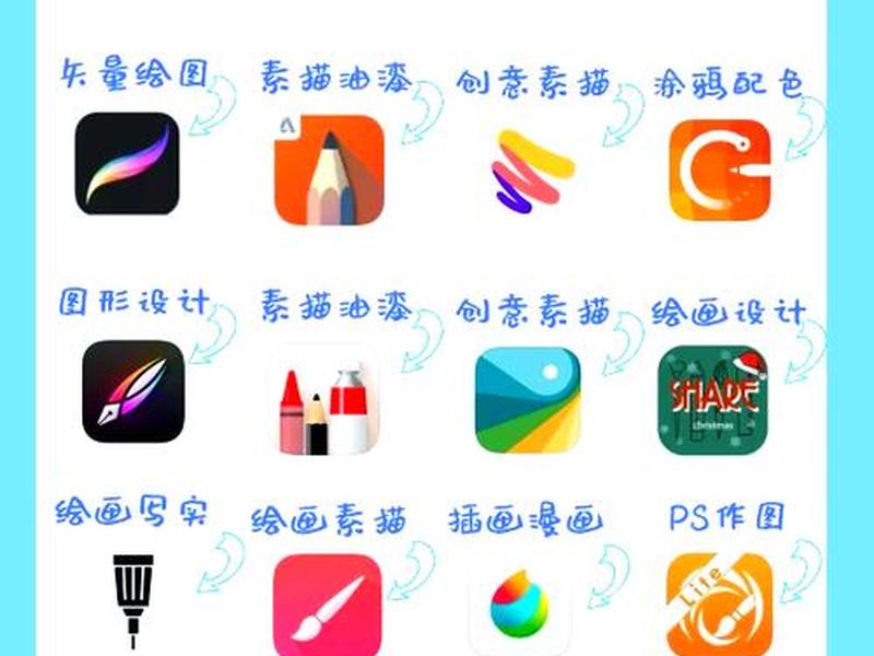 a字开头的图片操作软件下载 - a开头的画图软件 a字开头的图片操作软件下载 - a开头的画图软件