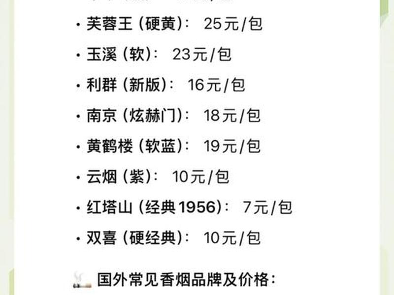100种烟包装盒图片；100种烟包装盒图片及价格