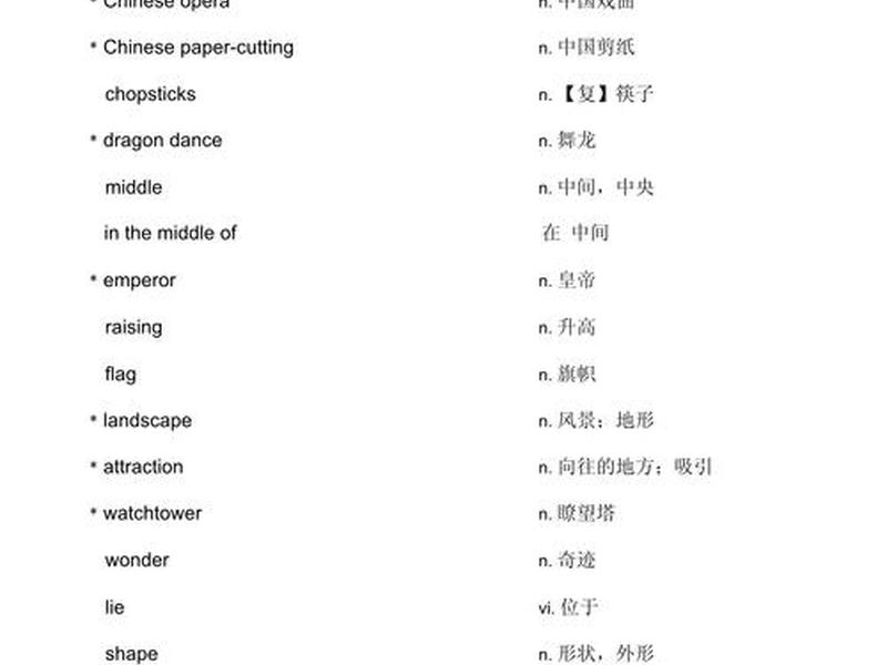 b字开头的7个英文单词寓意好的 - b字母开头的英文单词有好寓意的