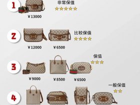 300价位的包包品牌 300价位的包包品牌是什么
