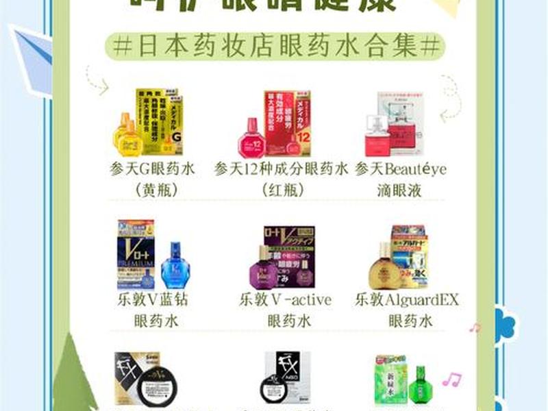 2020眼药水品牌排行榜(2020眼药水品牌排行榜图片) 2020眼药水品牌排行榜(2020眼药水品牌排行榜图片)