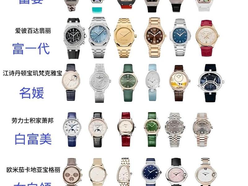 10大手表奢侈品牌大全 - 10大手表奢侈品牌大全图片 10大手表奢侈品牌大全 - 10大手表奢侈品牌大全图片