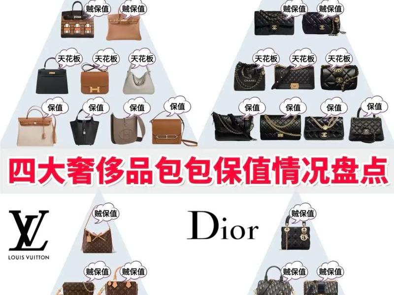 100以内包包品牌排行(100以内包包品牌排行榜) 100以内包包品牌排行(100以内包包品牌排行榜)