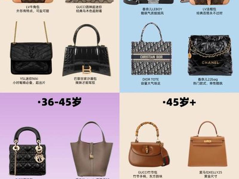 35岁适合的品牌包包有哪些、35岁适合的品牌包包有哪些呢 35岁适合的品牌包包有哪些、35岁适合的品牌包包有哪些呢