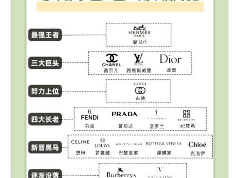 bop包包属于什么档次 bopai包什么档次 bop包包属于什么档次 bopai包什么档次