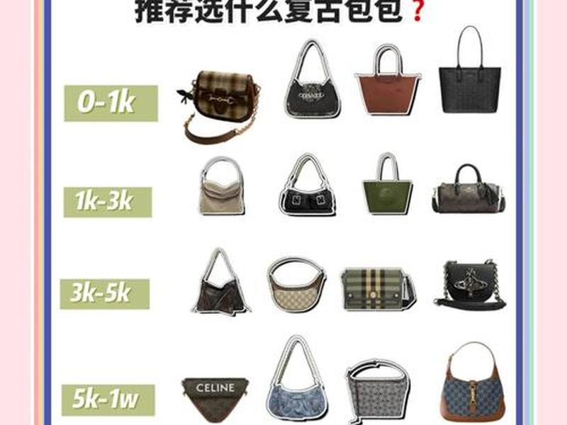 1000包包推荐、1000多的包包有什么推荐 1000包包推荐、1000多的包包有什么推荐