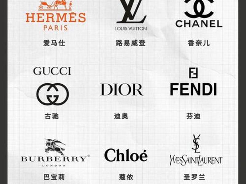 10大品牌包包的标志图片、10大品牌包包的标志图片大全 10大品牌包包的标志图片、10大品牌包包的标志图片大全