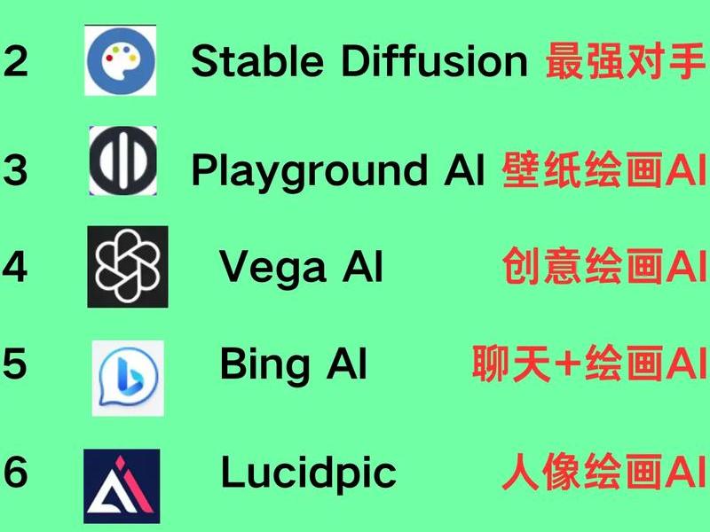 a字开头的图片操作软件下载 - a开头的画图软件 a字开头的图片操作软件下载 - a开头的画图软件