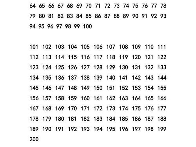 1000以内质数表格、1000以内的质数表都是哪些图片 1000以内质数表格、1000以内的质数表都是哪些图片