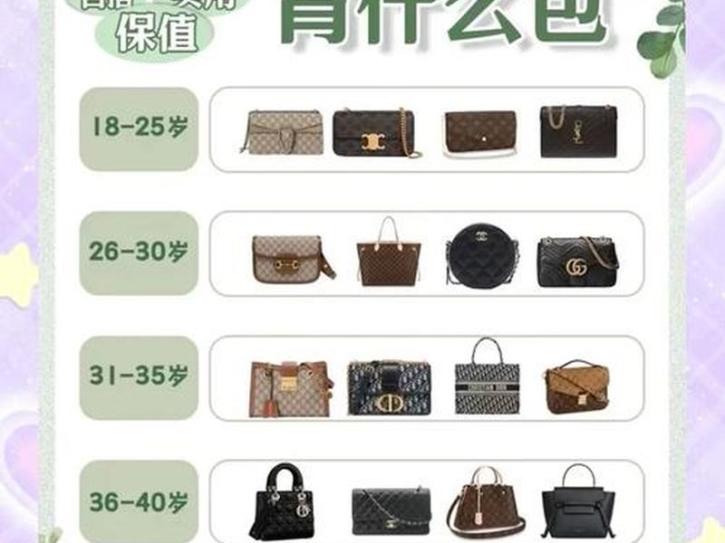 30左右包包品牌排行榜(适合30岁左右的包包品牌) 30左右包包品牌排行榜(适合30岁左右的包包品牌)