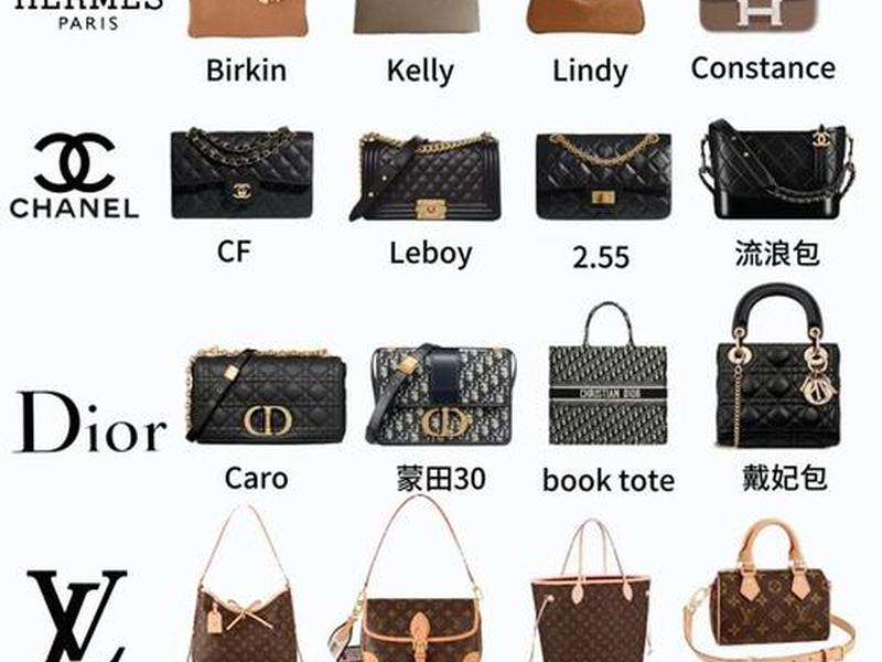 10大品牌包分别是哪些 - 10大品牌包分别是哪些品牌
