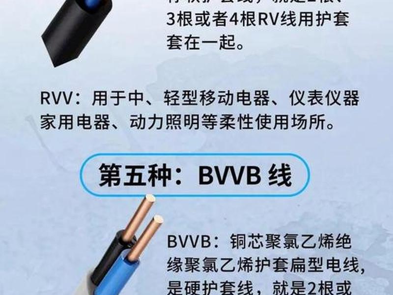 bv线和b1是什么线;bv线是什么意思啊 bv线和b1是什么线;bv线是什么意思啊