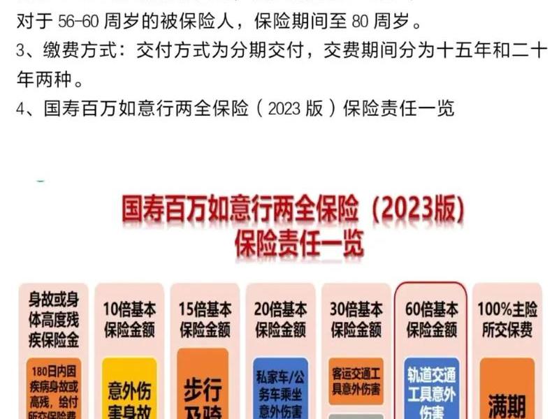50岁购买那种人寿保险(50岁购买那种人寿保险划算吗) 50岁购买那种人寿保险(50岁购买那种人寿保险划算吗)