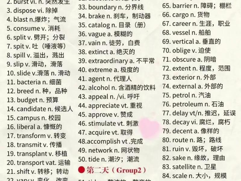 ca开头的6个字母的单词 - ca开头的6个字母的单词有哪些