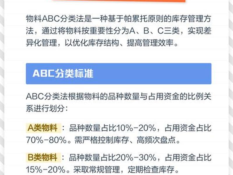abc管理系统 - abc管理法是什么 abc管理系统 - abc管理法是什么