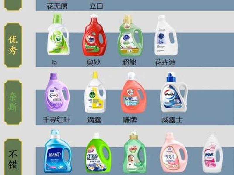2020年洗衣粉品牌排行榜、2020年洗衣粉品牌排行榜及价格 2020年洗衣粉品牌排行榜、2020年洗衣粉品牌排行榜及价格