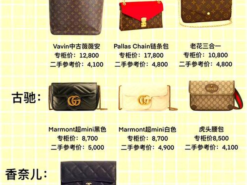 150的包贵吗、1500的包包贵吗
