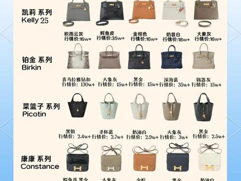 2千内品牌包包推荐及价格 - 2000左右的包包品牌推荐